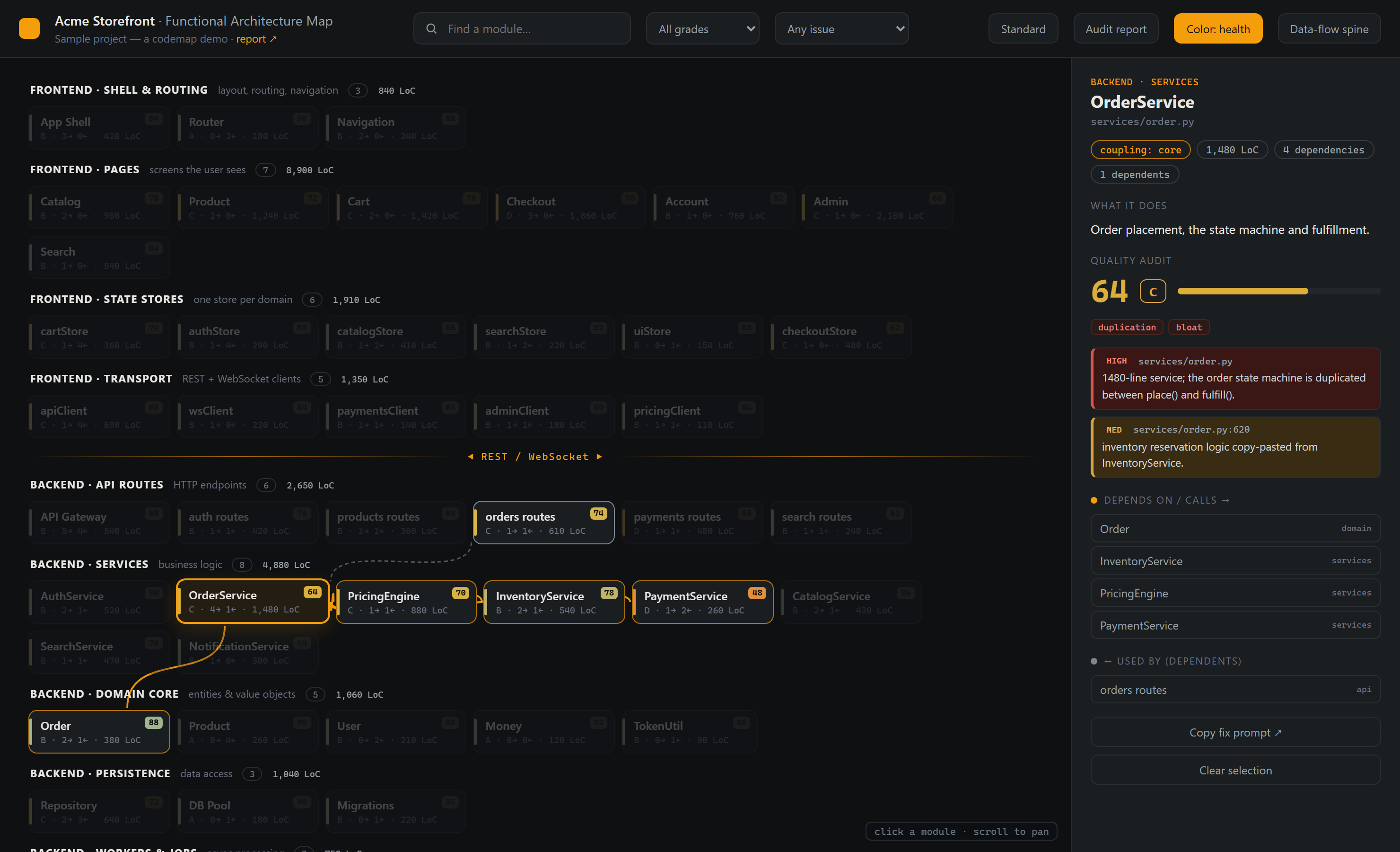 Select a module — dependencies + audit